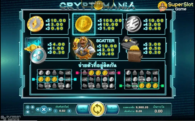 สัญลักษณ์และอัตราการจ่ายเกม Crypto Mania