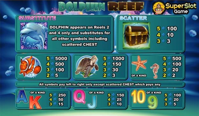  ตราการจ่ายเงินรางวัล Dolphin Reef