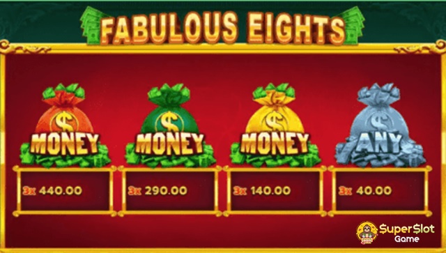 อัตราการเงินจ่ายรางวัลเกม Fabulous Eights 