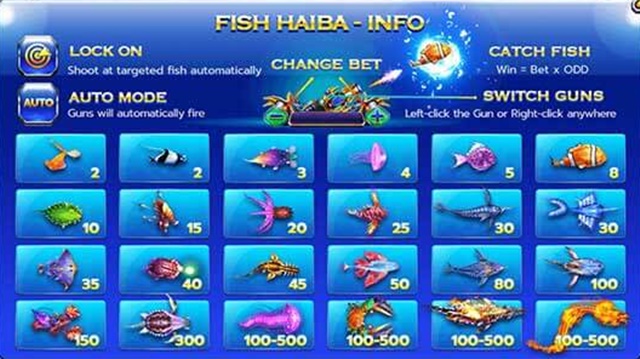  เกมยิงปลา อัตราการจ่ายรางวัล Fish Hunter Haiba 