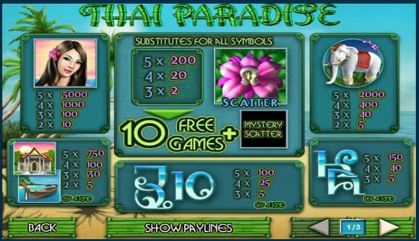 สัญลักษณ์และอัตราการจ่ายรางวัล Thai Paradise