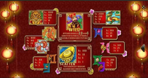 สัญลักษณ์และอัตราการจ่ายเงิน เกม Zhao Cai Jin Bao