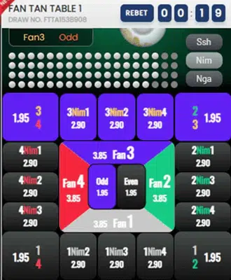 วิธีการเล่น Fantan RNG War