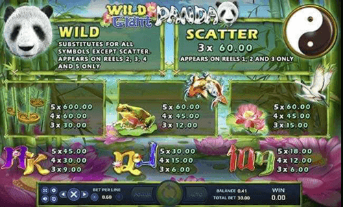 อัตราการจ่ายเงิน เกม Wild Giant Panda