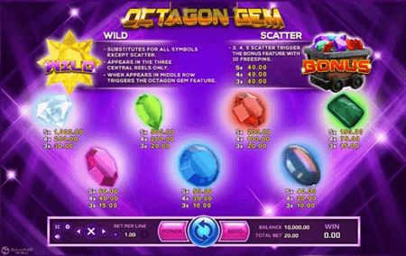 สัญลักษณ์ภายในเกมและอัตราการจ่ายรางวัล Octagon Gem