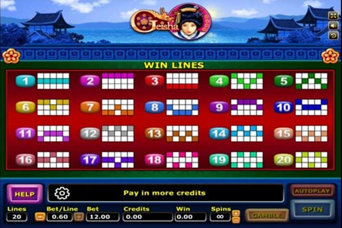 เส้นไลน์จ่ายเงินรางวัลในเกมสล็อต Geisha