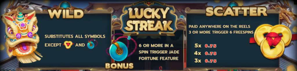 สัญลักษณ์พิเศษภายในเกม LuckyStreak