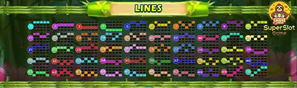 ไลน์เดิมพันของเกมสล็อตแพนด้านำโชค